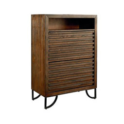 Click here for Chests